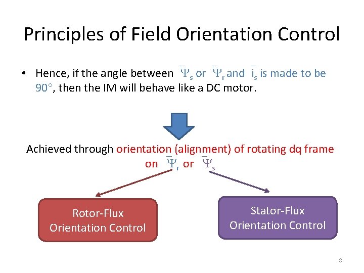 Principles of Field Orientation Control • Hence, if the angle between s or r