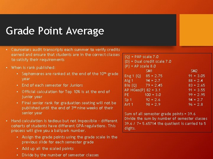 Grade Point Average • Counselors audit transcripts each summer to verify credits earned and