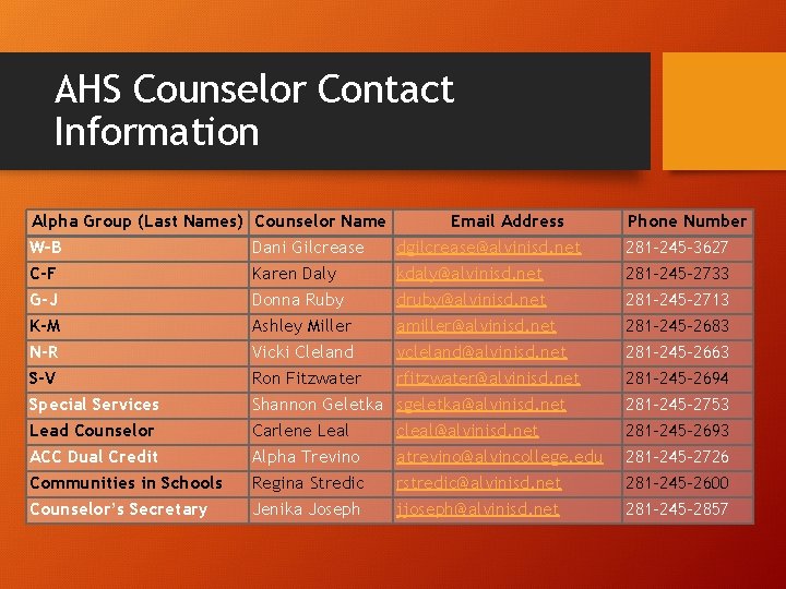 AHS Counselor Contact Information Alpha Group (Last Names) W–B C-F G-J K-M N-R S-V