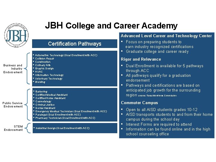 JBH College and Career Academy Certification Pathways Business and Industry Endorsement Public Service Endorsement