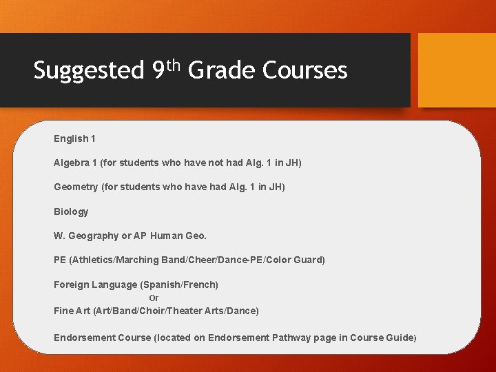 Suggested 9 th Grade Courses English 1 Algebra 1 (for students who have not