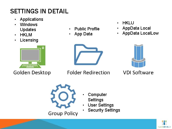 SETTINGS IN DETAIL • Applications • Windows Updates • HKLM • Licensing • Public