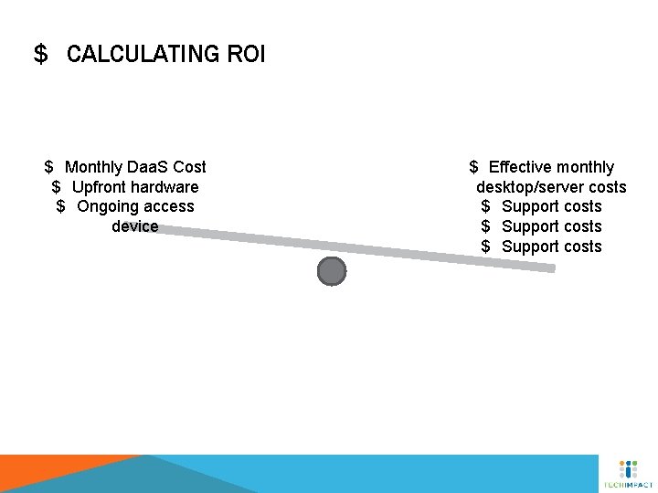 $ CALCULATING ROI $ Monthly Daa. S Cost $ Upfront hardware $ Ongoing access