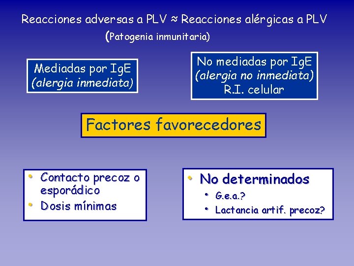 Reacciones adversas a PLV ≈ Reacciones alérgicas a PLV (Patogenia inmunitaria) Mediadas por Ig.