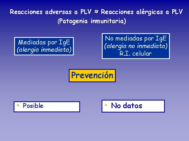 Reacciones adversas a PLV ≈ Reacciones alérgicas a PLV (Patogenia inmunitaria) Mediadas por Ig.