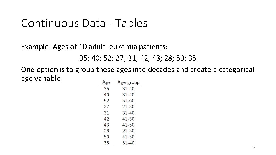 Continuous Data - Tables Example: Ages of 10 adult leukemia patients: 35; 40; 52; Continuous Data - Tables Example: Ages of 10 adult leukemia patients: 35; 40; 52;