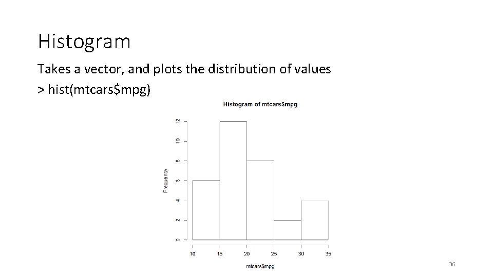 Histogram Takes a vector, and plots the distribution of values > hist(mtcars$mpg) 36 Histogram Takes a vector, and plots the distribution of values > hist(mtcars$mpg) 36