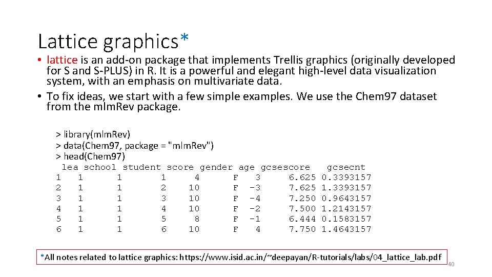Lattice graphics* • lattice is an add-on package that implements Trellis graphics (originally developed Lattice graphics* • lattice is an add-on package that implements Trellis graphics (originally developed