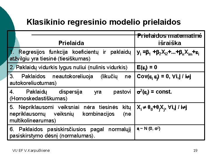 Klasikinio regresinio modelio prielaidos Prielaidos matematinė išraiška Prielaida 1. Regresijos funkcija koeficientų ir paklaidų