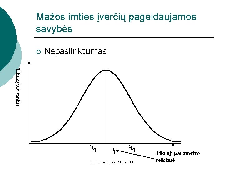 Mažos imties įverčių pageidaujamos savybės ¡ Nepaslinktumas Tikimybių tankis 1 b j βj 2