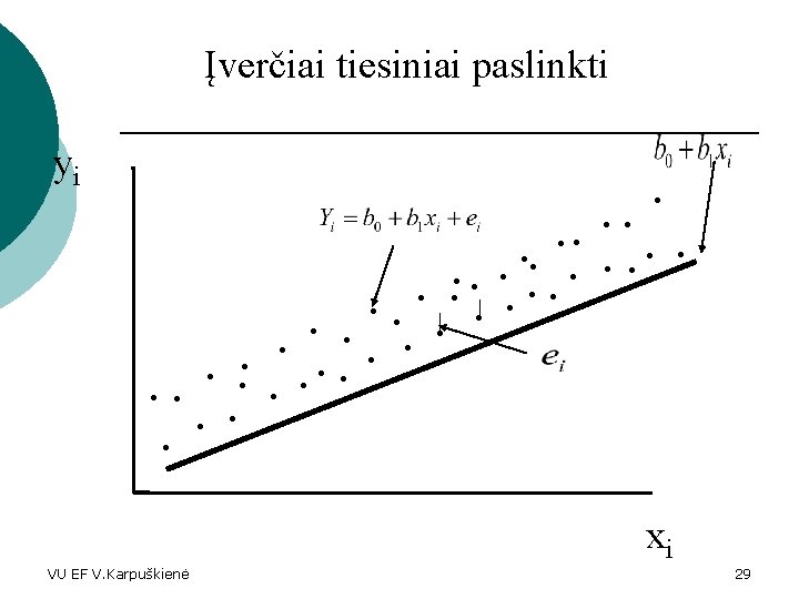 Įverčiai tiesiniai paslinkti yi . . xi VU EF V. Karpuškienė 29 