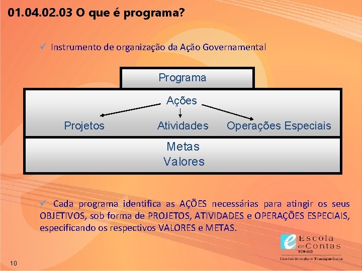 01. 04. 02. 03 O que é programa? ü Instrumento de organização da Ação