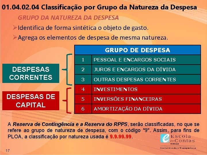 01. 04. 02. 04 Classificação por Grupo da Natureza da Despesa GRUPO DA NATUREZA