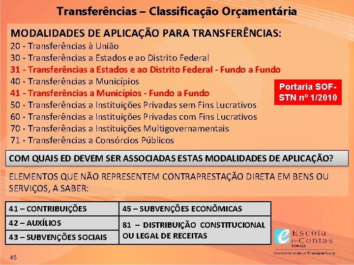 Transferências – Classificação Orçamentária MODALIDADES DE APLICAÇÃO PARA TRANSFERÊNCIAS: 20 - Transferências à União