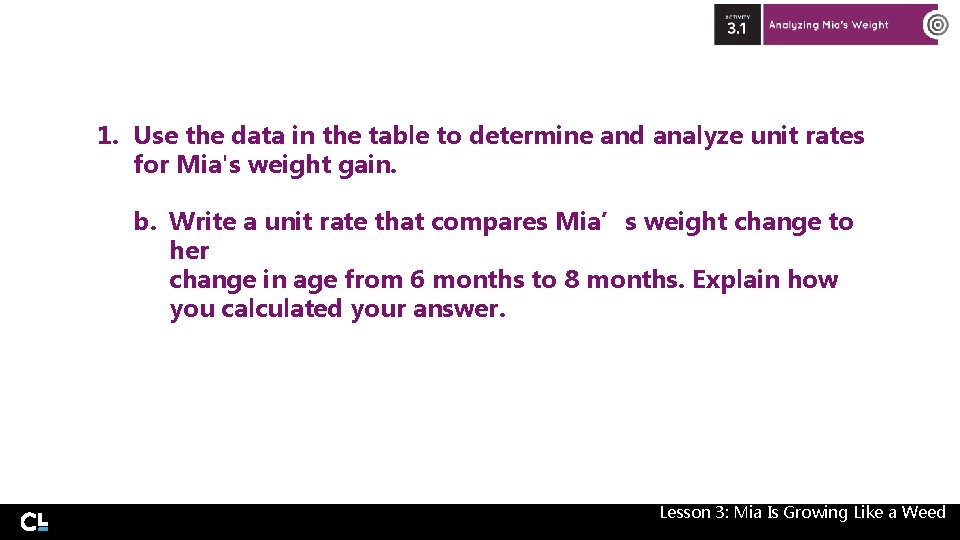 1. Use the data in the table to determine and analyze unit rates for 1. Use the data in the table to determine and analyze unit rates for