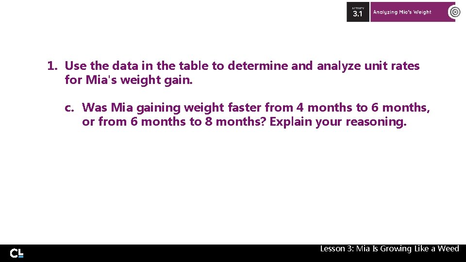 1. Use the data in the table to determine and analyze unit rates for 1. Use the data in the table to determine and analyze unit rates for
