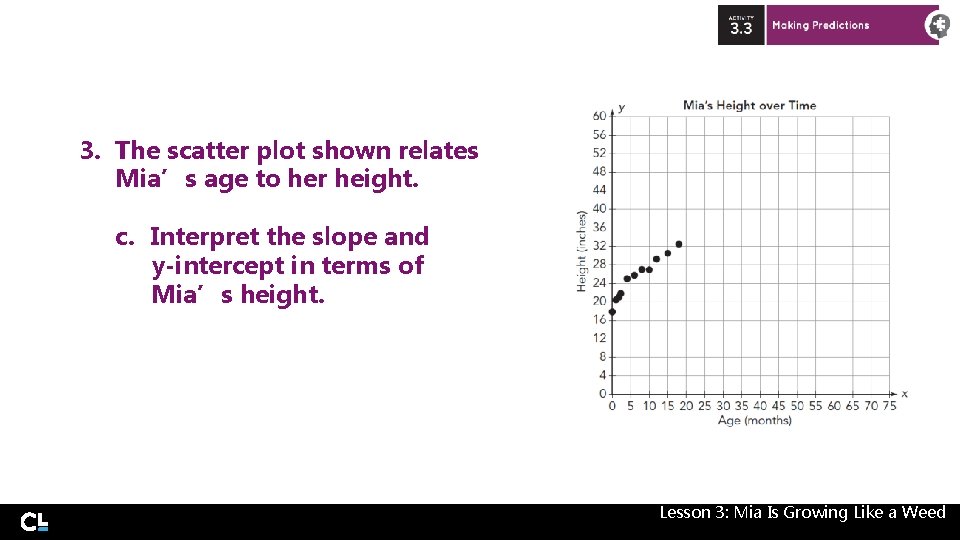3. The scatter plot shown relates Mia’s age to her height. c. Interpret the 3. The scatter plot shown relates Mia’s age to her height. c. Interpret the