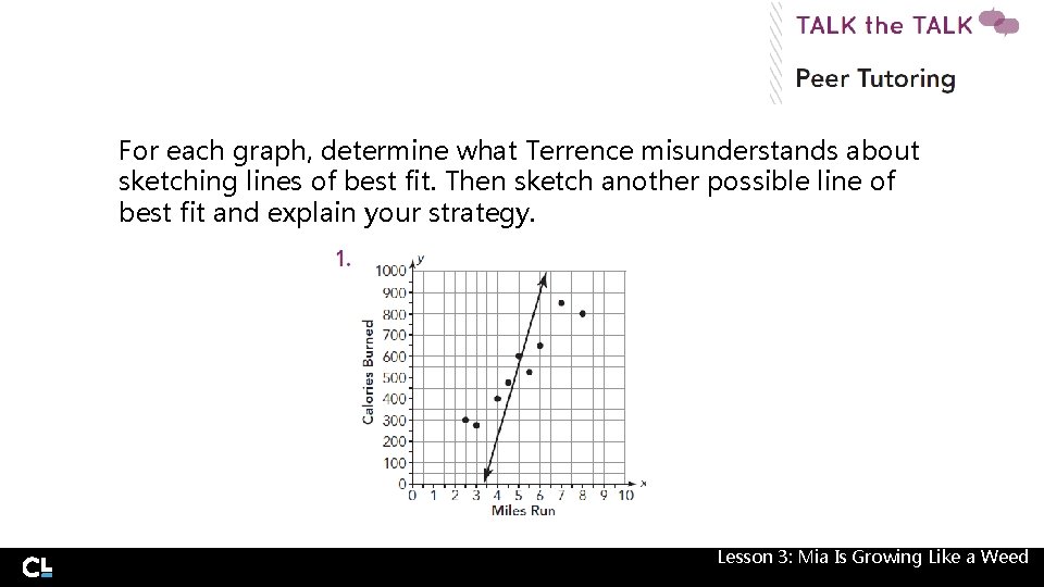 For each graph, determine what Terrence misunderstands about sketching lines of best fit. Then For each graph, determine what Terrence misunderstands about sketching lines of best fit. Then