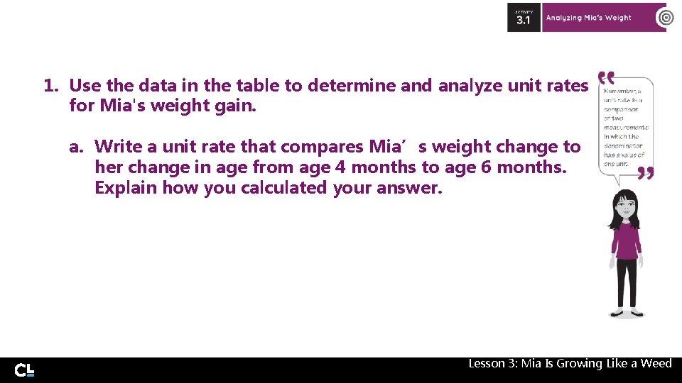 1. Use the data in the table to determine and analyze unit rates for 1. Use the data in the table to determine and analyze unit rates for