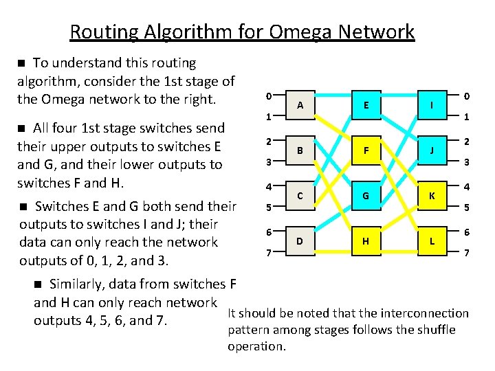 Routing Algorithm for Omega Network n To understand this routing algorithm, consider the 1