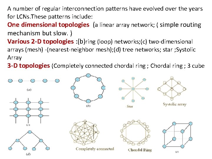 A number of regular interconnection patterns have evolved over the years for LCNs. These