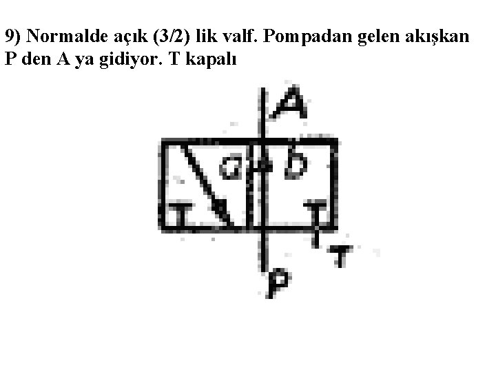 9) Normalde açık (3/2) lik valf. Pompadan gelen akışkan P den A ya gidiyor.