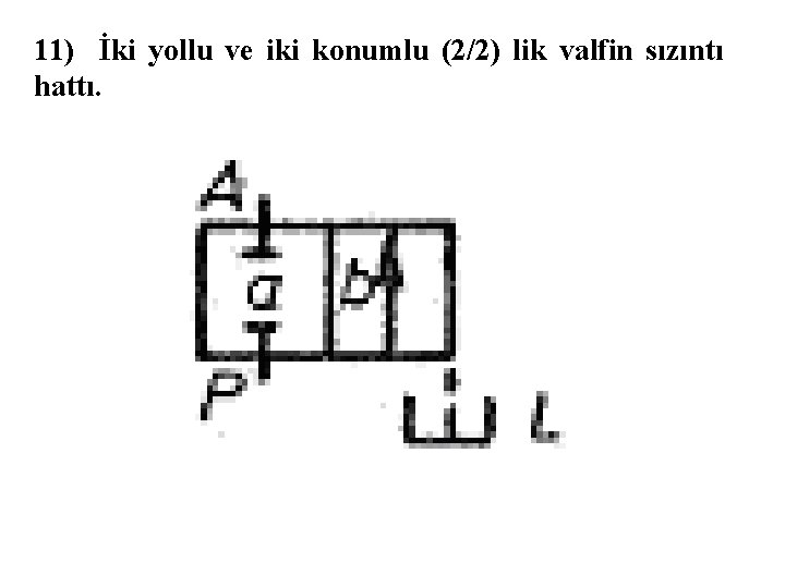 11) İki yollu ve iki konumlu (2/2) lik valfin sızıntı hattı. 