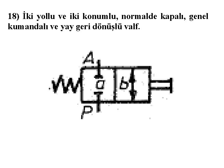 18) İki yollu ve iki konumlu, normalde kapalı, genel kumandalı ve yay geri dönüşlü 18) İki yollu ve iki konumlu, normalde kapalı, genel kumandalı ve yay geri dönüşlü