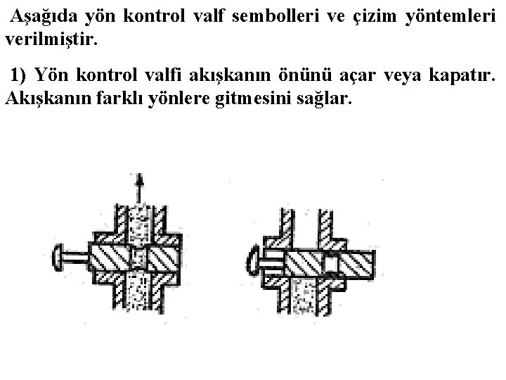 Aşağıda yön kontrol valf sembolleri ve çizim yöntemleri verilmiştir. 1) Yön kontrol valfi Aşağıda yön kontrol valf sembolleri ve çizim yöntemleri verilmiştir. 1) Yön kontrol valfi