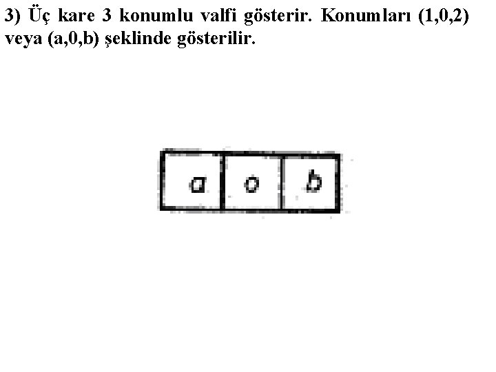 3) Üç kare 3 konumlu valfi gösterir. Konumları (1, 0, 2) veya (a, 0, 3) Üç kare 3 konumlu valfi gösterir. Konumları (1, 0, 2) veya (a, 0,