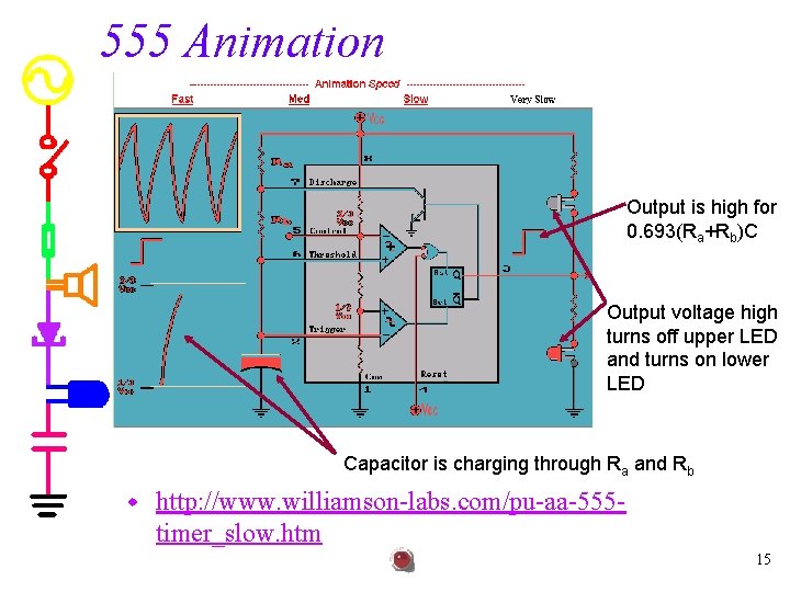 555 Animation Output is high for 0. 693(Ra+Rb)C Output voltage high turns off upper