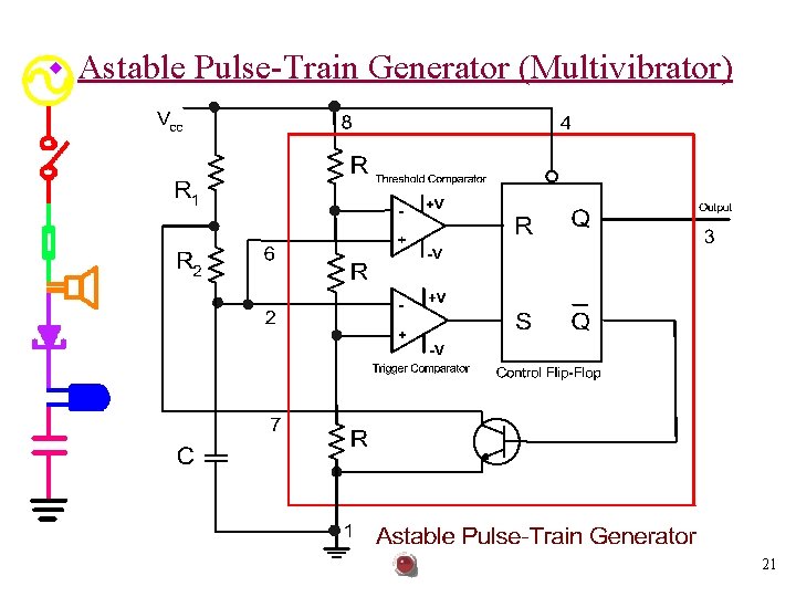 w Astable Pulse-Train Generator (Multivibrator) 21 