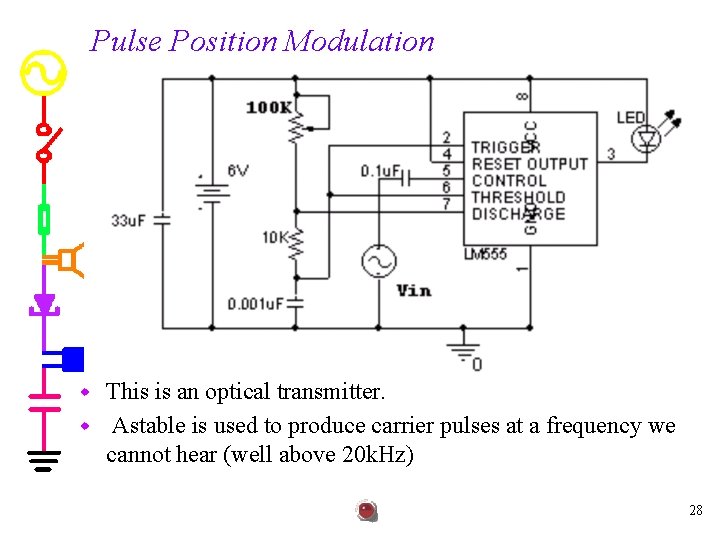 Pulse Position Modulation This is an optical transmitter. w Astable is used to produce