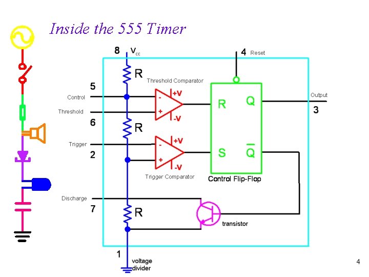Inside the 555 Timer 4 