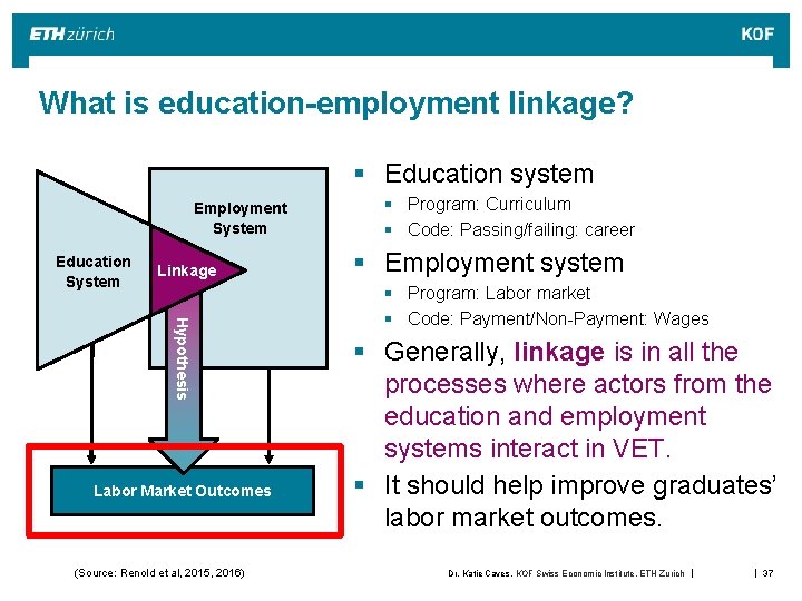 What is education-employment linkage? § Education system Employment System Education System Linkage Hypothesis Labor What is education-employment linkage? § Education system Employment System Education System Linkage Hypothesis Labor