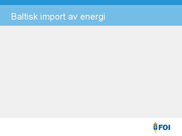 Baltisk import av energi 
