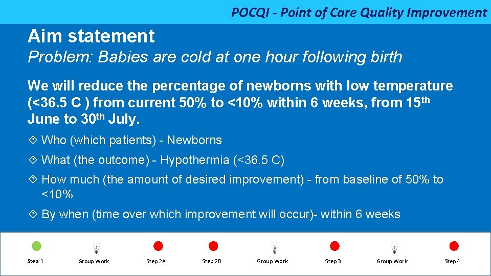 POCQI - Point of Care Quality Improvement Aim statement Problem: Babies are cold at