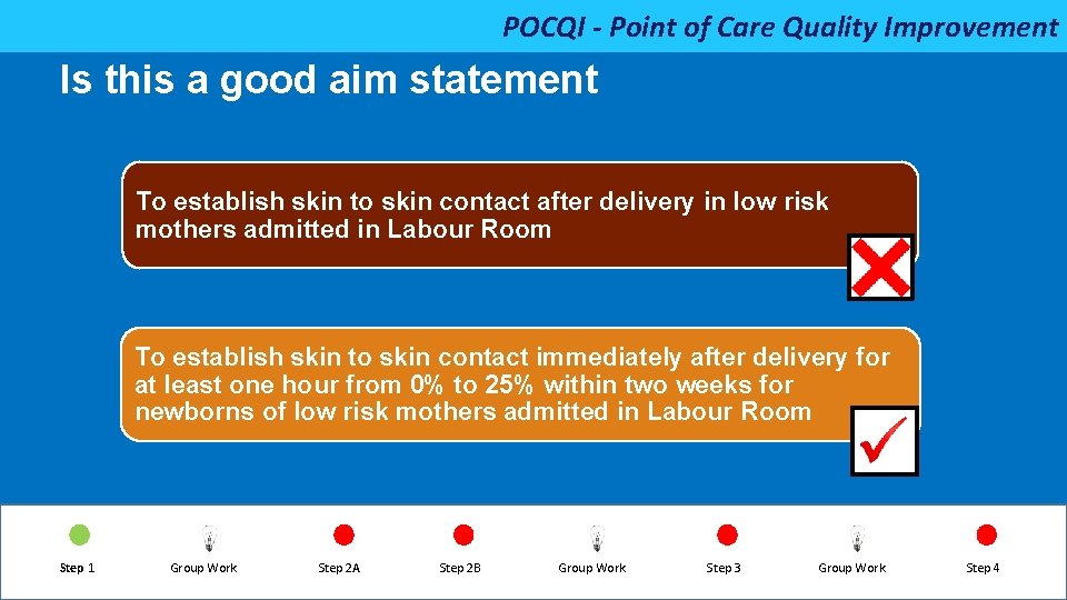 POCQI - Point of Care Quality Improvement Is this a good aim statement To