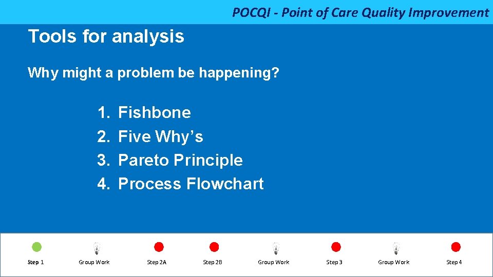 POCQI - Point of Care Quality Improvement Tools for analysis Why might a problem
