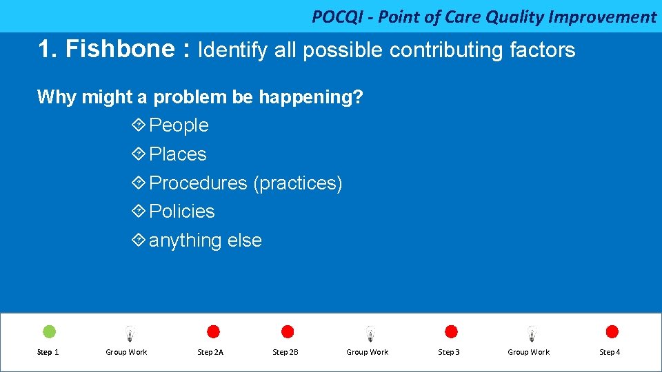 POCQI - Point of Care Quality Improvement 1. Fishbone : Identify all possible contributing