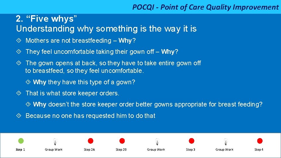 POCQI - Point of Care Quality Improvement 2. “Five whys” Understanding why something is