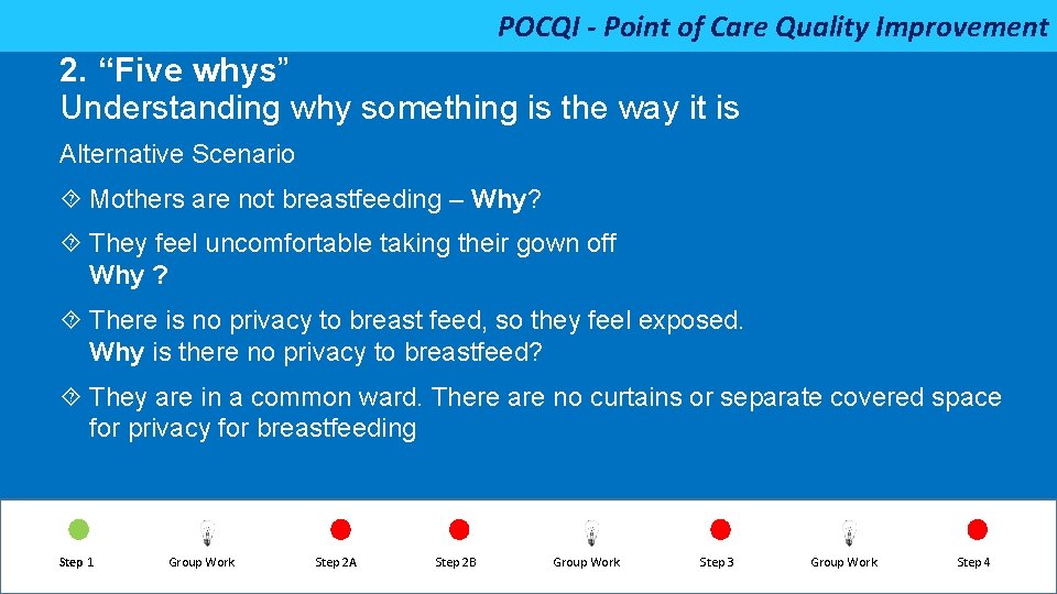 POCQI - Point of Care Quality Improvement 2. “Five whys” Understanding why something is