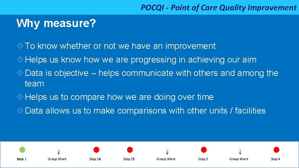 POCQI - Point of Care Quality Improvement Why measure? To know whether or not