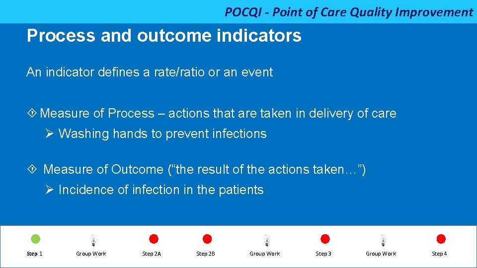 POCQI - Point of Care Quality Improvement Process and outcome indicators An indicator defines