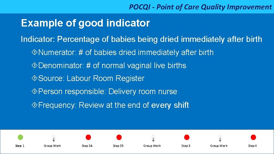 POCQI - Point of Care Quality Improvement Example of good indicator Indicator: Percentage of