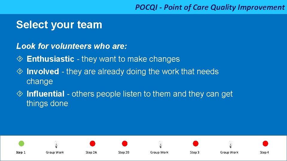 POCQI - Point of Care Quality Improvement Select your team Look for volunteers who