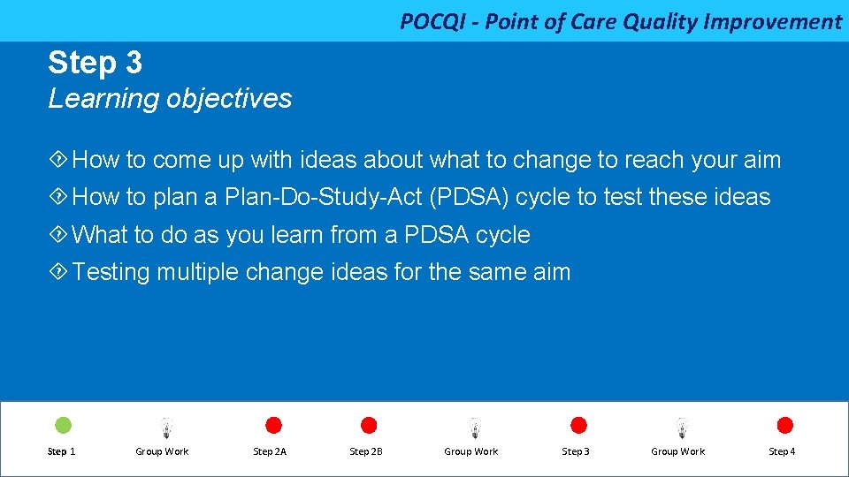 POCQI - Point of Care Quality Improvement Step 3 Learning objectives How to come