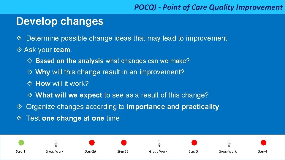 POCQI - Point of Care Quality Improvement Develop changes Determine possible change ideas that