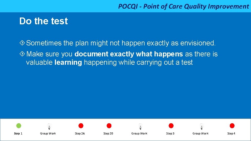 POCQI - Point of Care Quality Improvement Do the test Sometimes the plan might