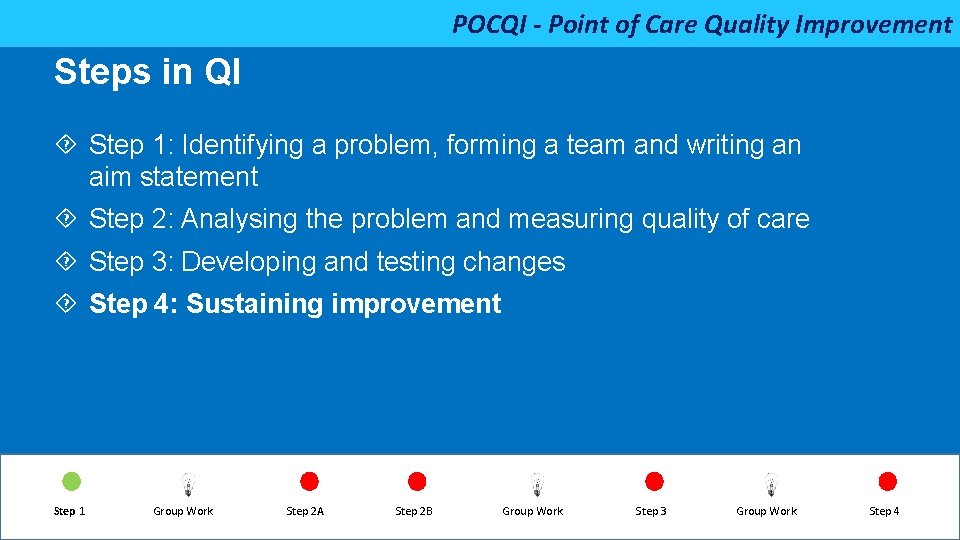 POCQI - Point of Care Quality Improvement Steps in QI Step 1: Identifying a